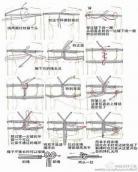 胸缚教程图解女士