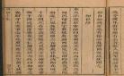 卿平洲纪结局是什么